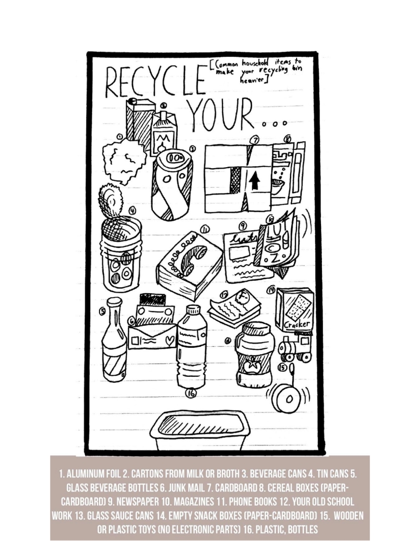 Recycle Poster